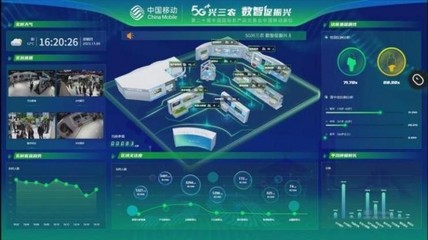 5G興三農(nóng)，數(shù)智促振興 中國(guó)移動(dòng)亮相農(nóng)交會(huì)，科技賦能現(xiàn)代農(nóng)業(yè)新圖景